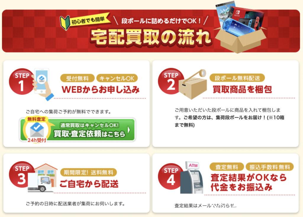 BUY王(2)