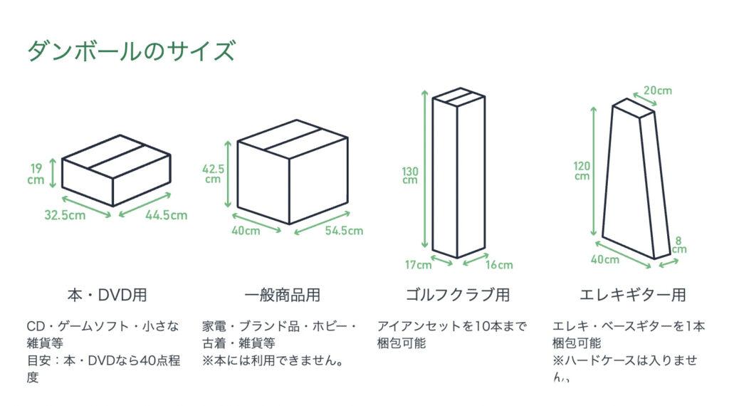 リコマース(ダンボール)