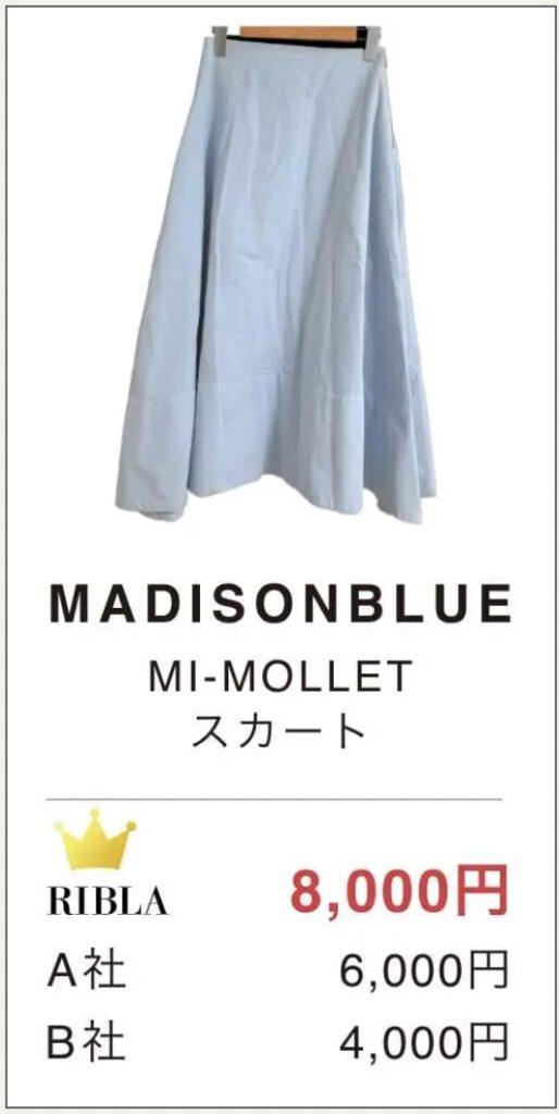 リブラ(買取実績)