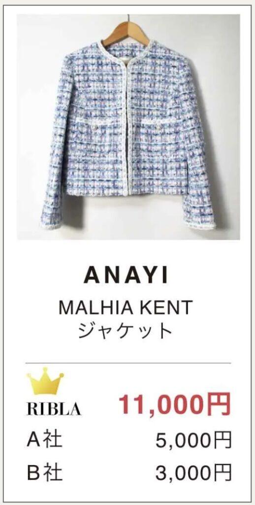 リブラ(買取実績)