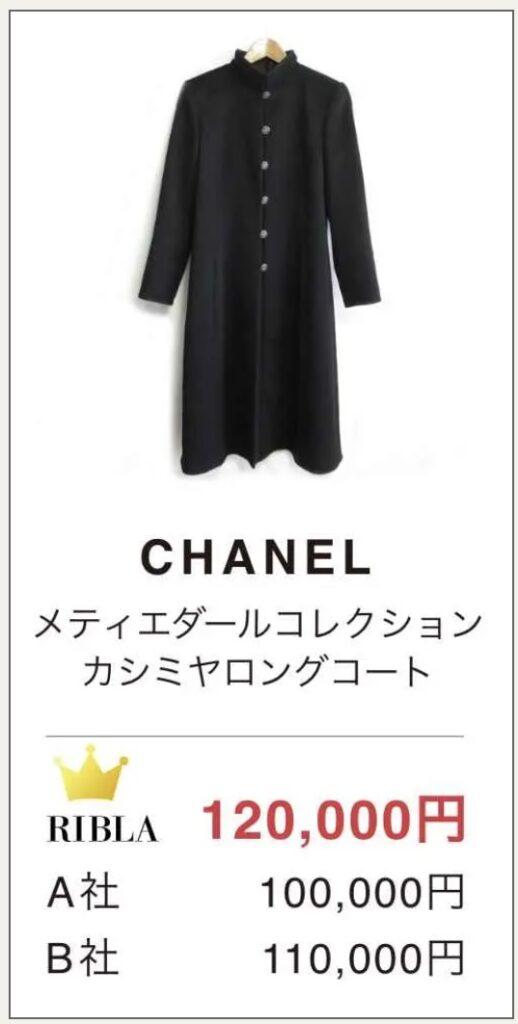 リブラ(買取実績)