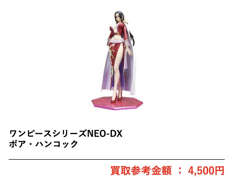 いーあきんど(実績)