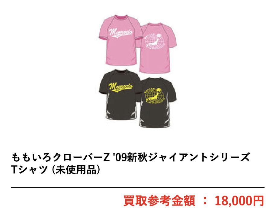 いーあきんど(実績)
