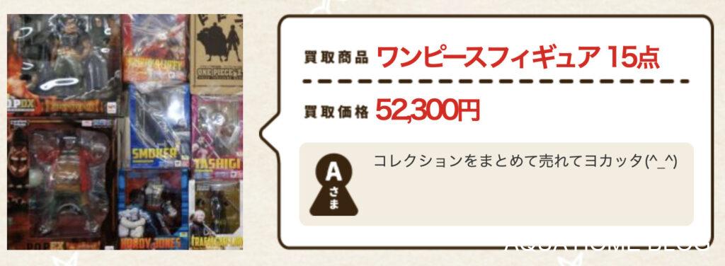 いーあきんど(実績)