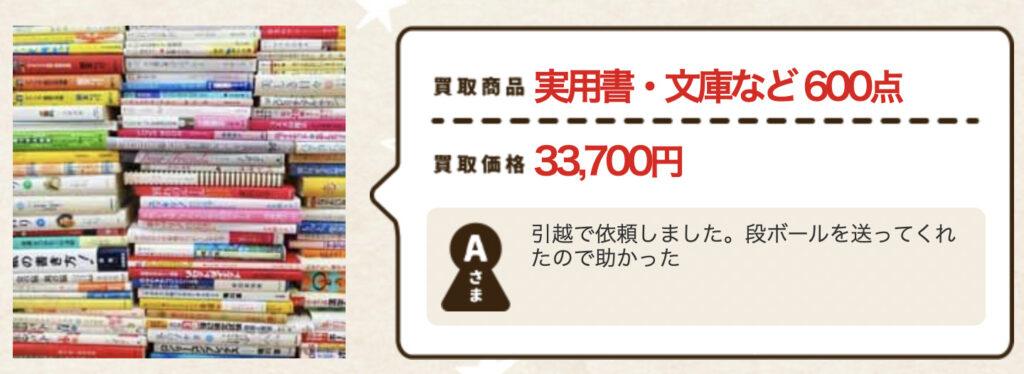 いーあきんど(実績)