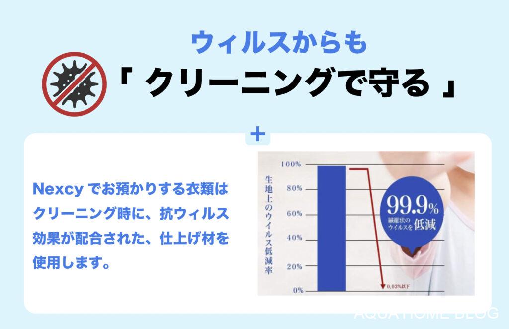 ネクシーシーズン
