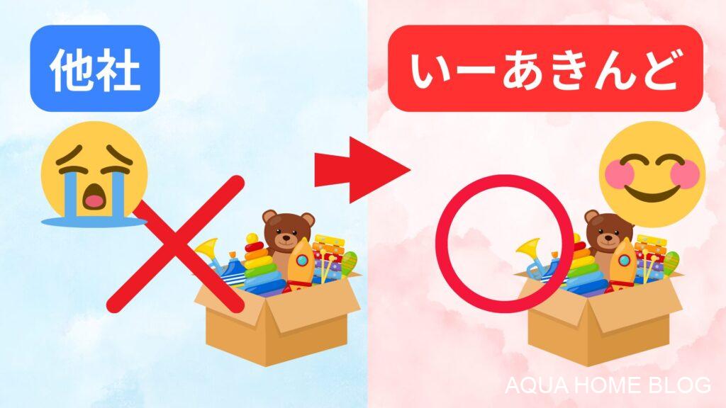 いーあきんど