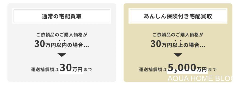 トレファクスタイル