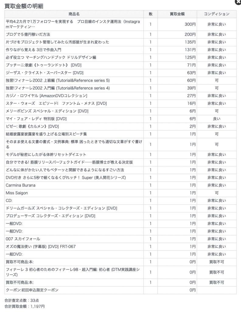 リコマース(明細)