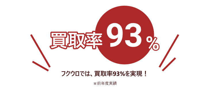 フクウロ
