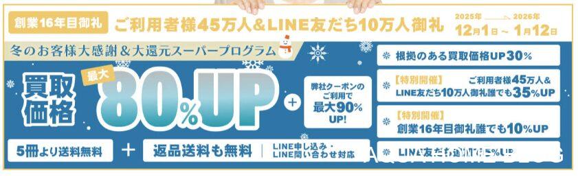 専門書アカデミー（キャンペーン）